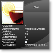 CompleteSurfaceConfiguration