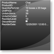 DataSurfaceConfiguration