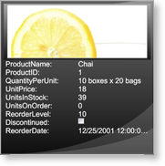 ImageAndDataSurfaceConfiguration