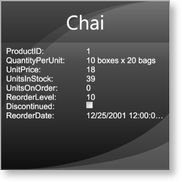 TitleAndDataSurfaceConfiguration